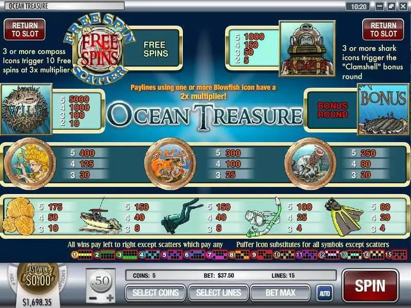 Info and Rules - Rival Ocean Treasure Slot