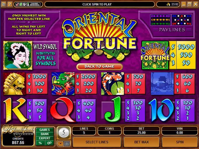 Info and Rules - Microgaming Oriental Fortune Slot