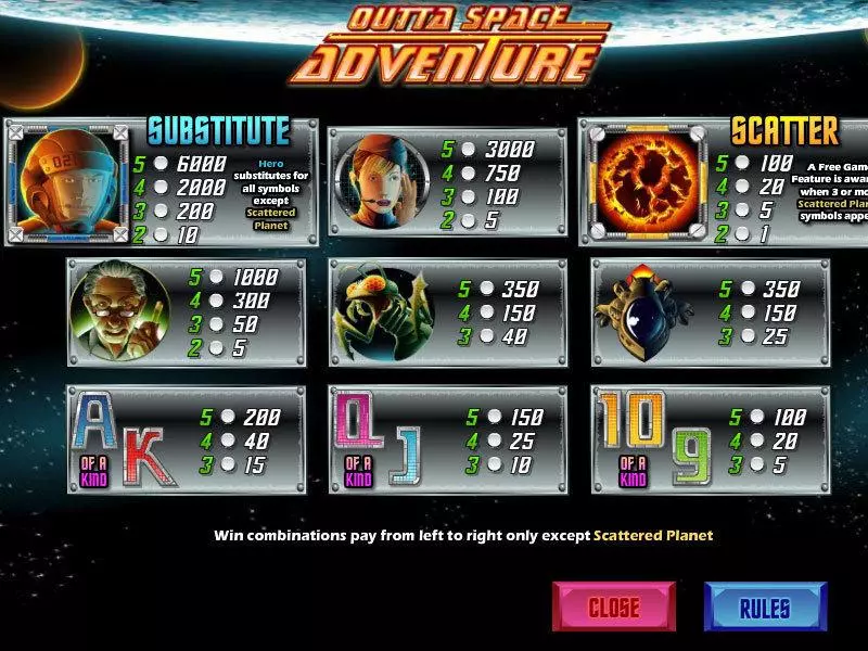 Info and Rules - CryptoLogic Outta Space Adventure Slot