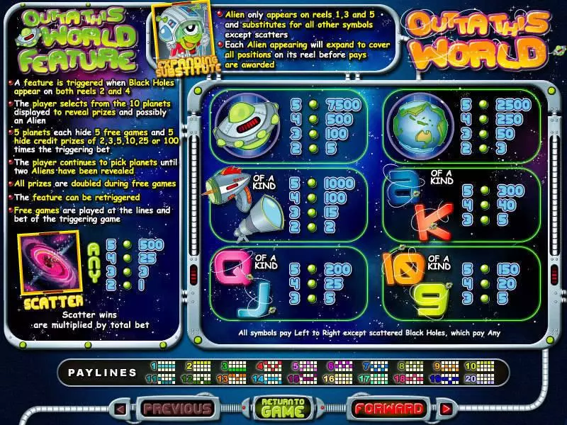 Info and Rules - RTG Outta This World Slot