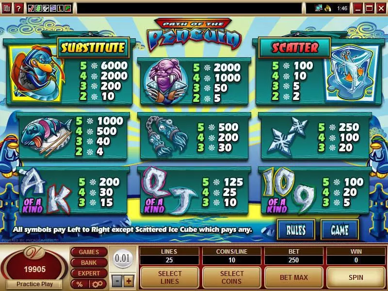 Info and Rules - Microgaming Path of the Penguin Slot