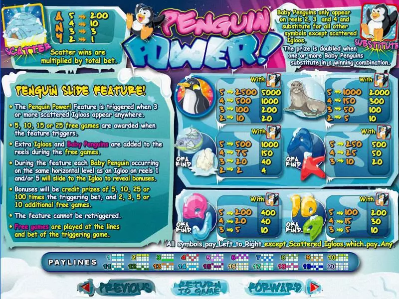 Info and Rules - RTG Penguin Power Slot