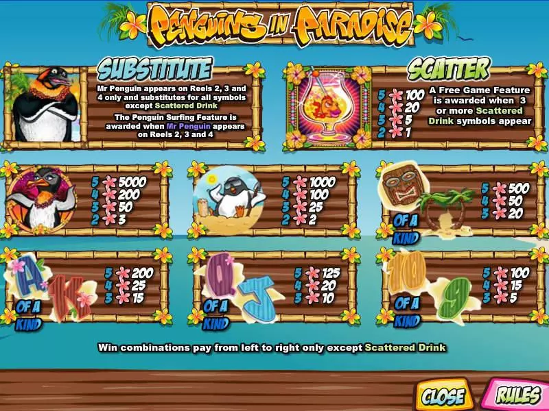 Info and Rules - CryptoLogic Penguins in Paradise Slot