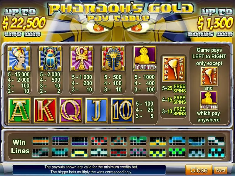 Info and Rules - Byworth Pharaoh's Gold Slot
