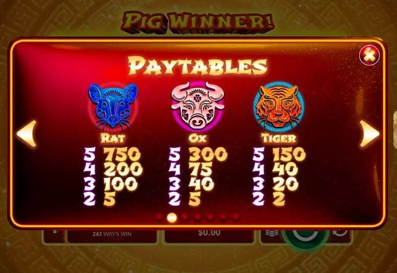 Paytable - RTG Pig Winner Slot