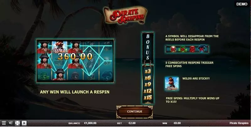 Info and Rules - Red Rake Gaming Pirate Respin Slot