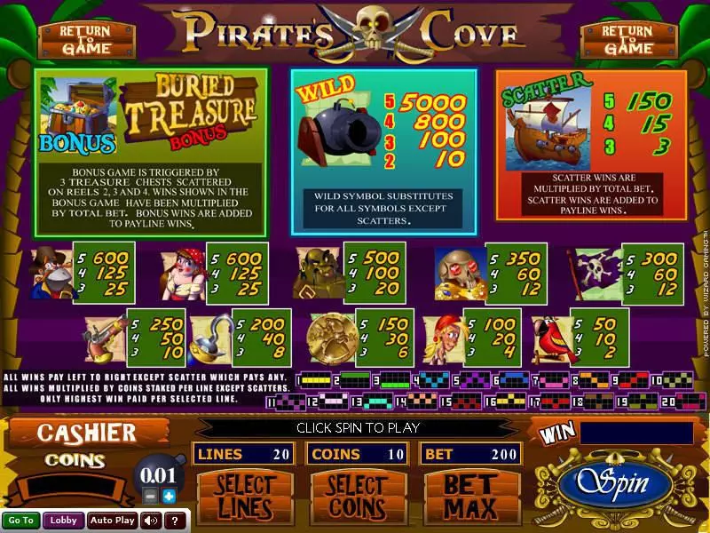 Info and Rules - Wizard Gaming Pirate's Cove Slot