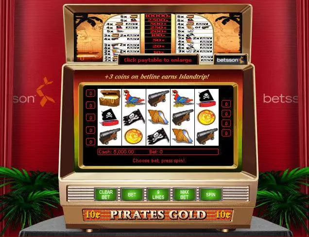 Main Screen Reels - NetEnt Pirates Gold II Slot