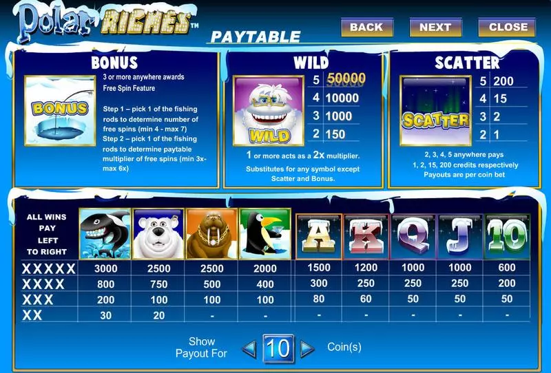 Info and Rules - Amaya Polar Riches  Slot