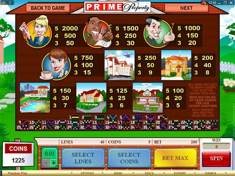 Info and Rules - Microgaming Prime Property Slot