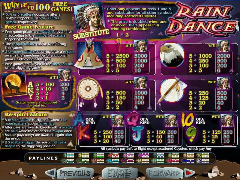 Info and Rules - RTG Rain Dance Slot