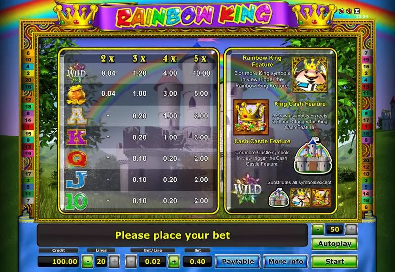 Info and Rules - Novomatic Rainbow King Slot