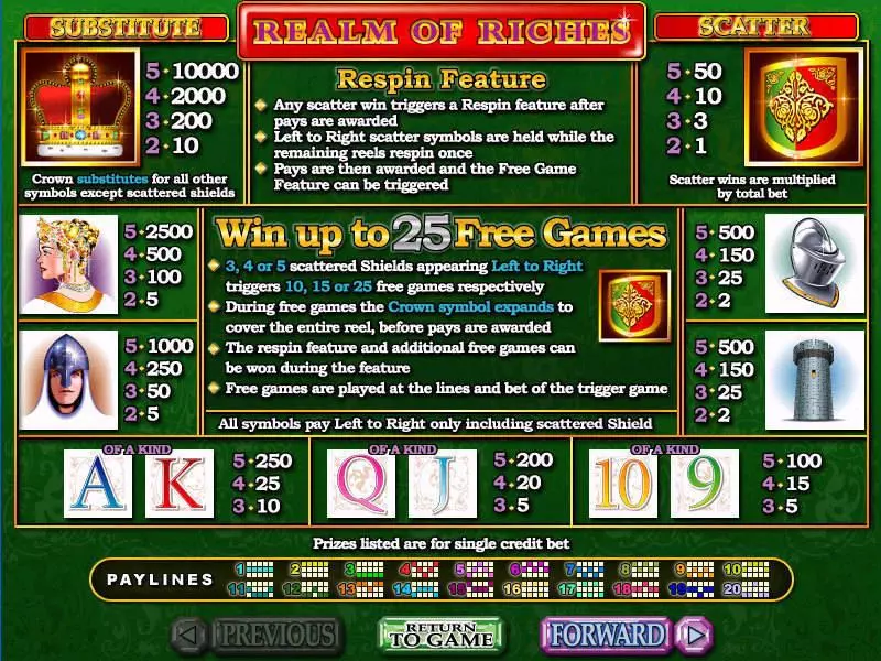 Info and Rules - RTG Realm of Riches Slot