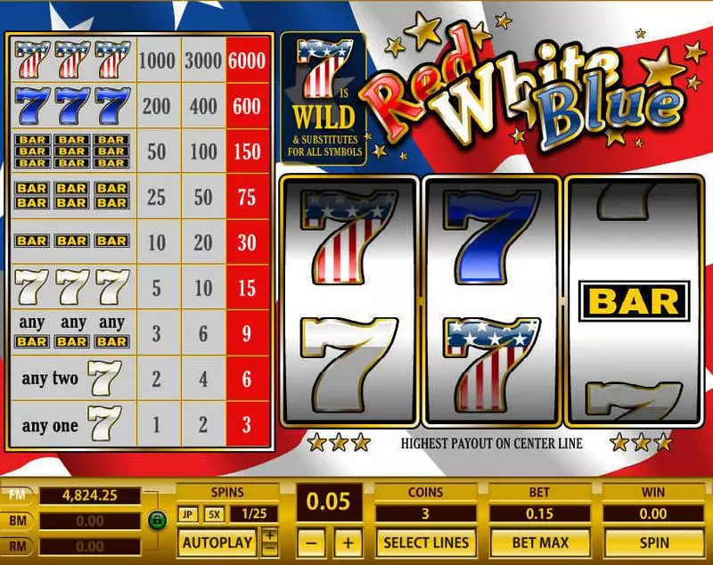 Main Screen Reels - Topgame Red White Blue 1 Line Slot