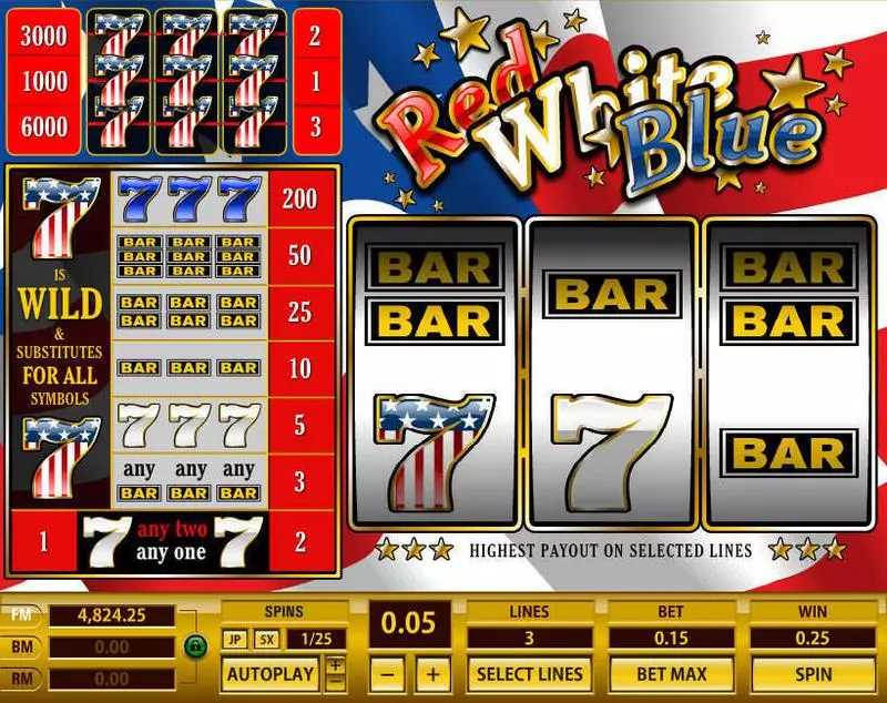 Main Screen Reels - Topgame Red White Blue 3 Lines Slot
