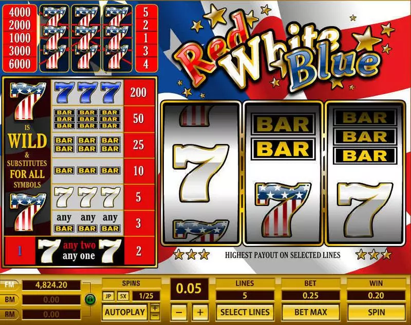 Main Screen Reels - Topgame Red White Blue 5 Lines Slot