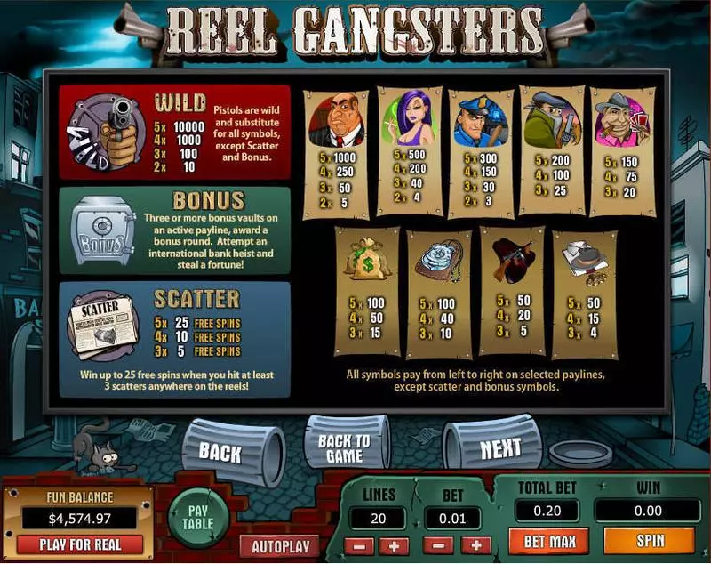 Info and Rules - Topgame Reel Gangsters Slot