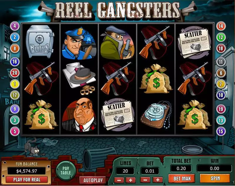 Main Screen Reels - Topgame Reel Gangsters Slot