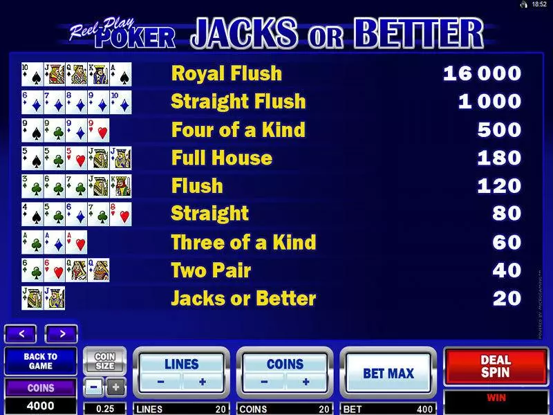 Info and Rules - Microgaming Reel Play Poker - Jacks or Better Slot
