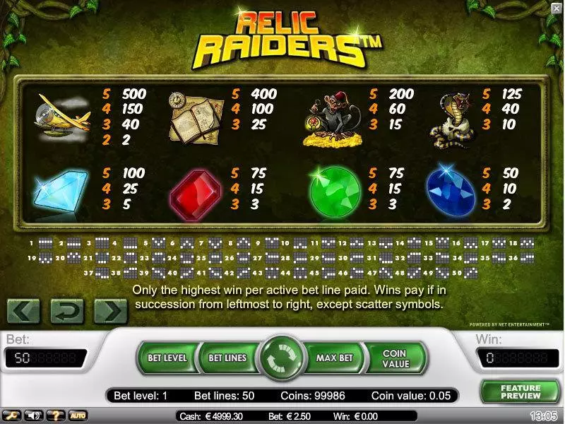 Info and Rules - NetEnt Relic Raiders Slot