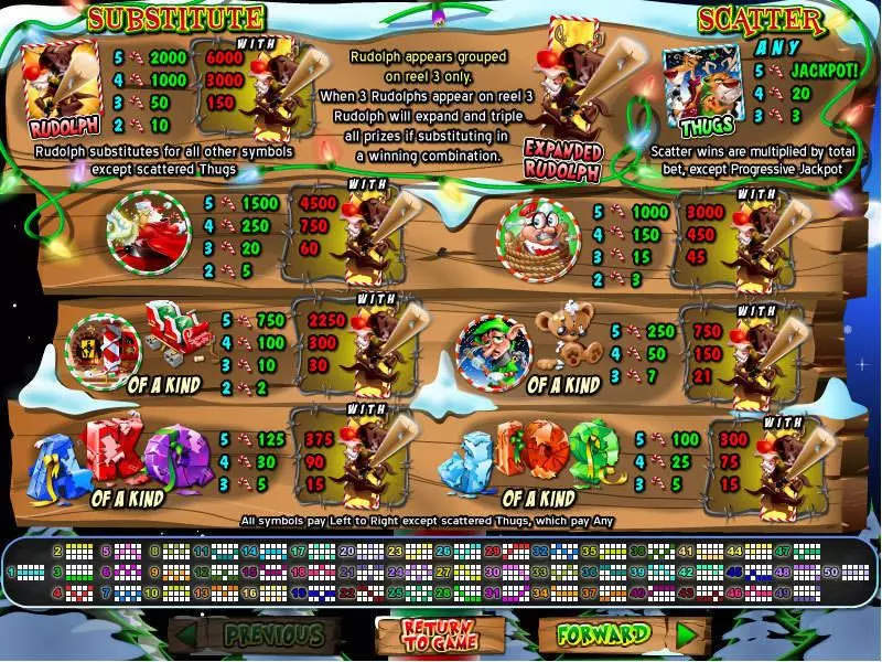 Info and Rules - RTG Return of the Rudolph Slot