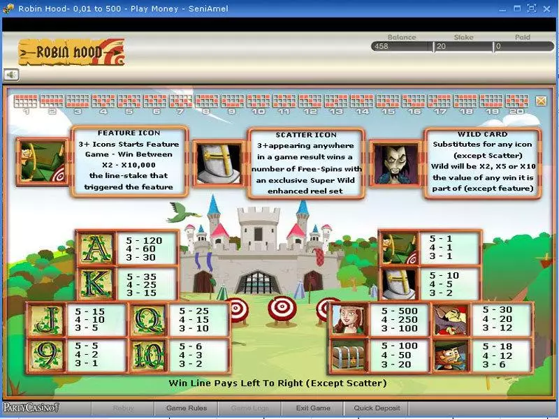 Info and Rules - bwin.party Robin Hood Slot