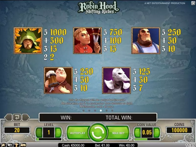Info and Rules - NetEnt Robin Hood Slot