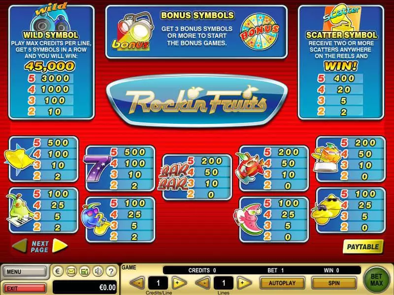 Info and Rules - GTECH Rockin Fruits Slot