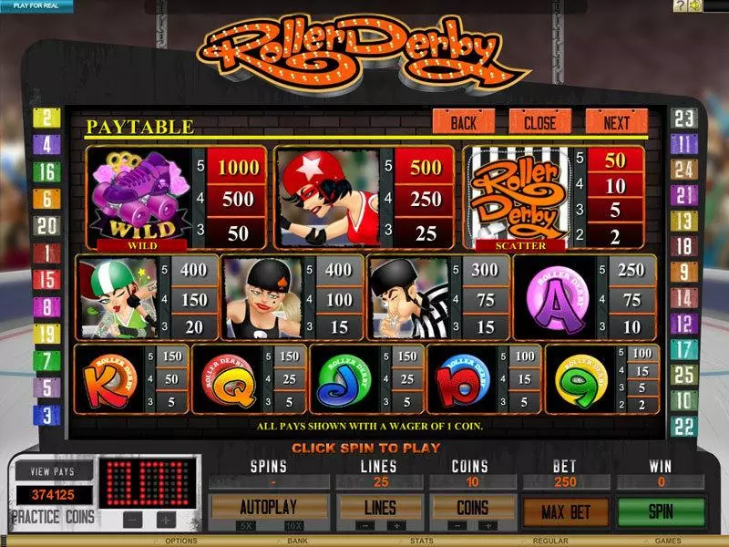 Info and Rules - Genesis Roller Derby Slot