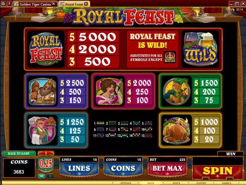 Info and Rules - Microgaming Royal Feast Slot
