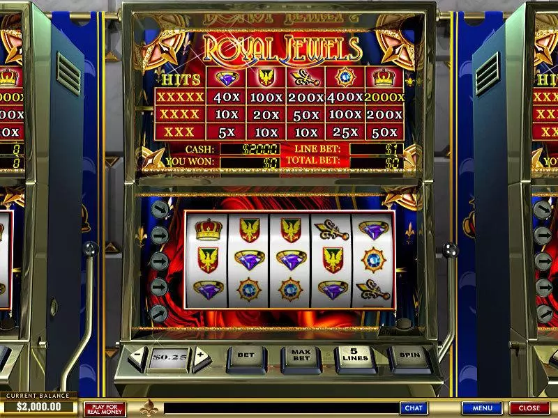 Main Screen Reels - PlayTech Royal Jewels Slot