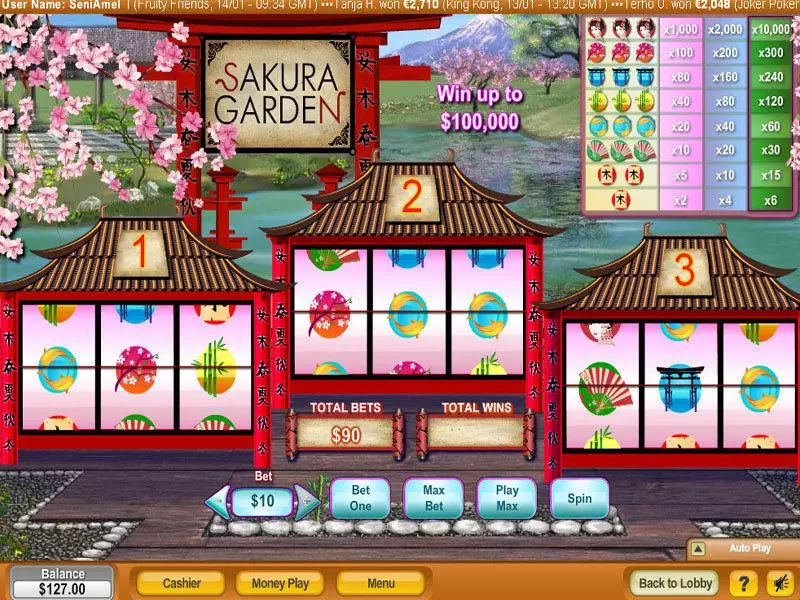 Main Screen Reels - NeoGames Sakura Garden Slot