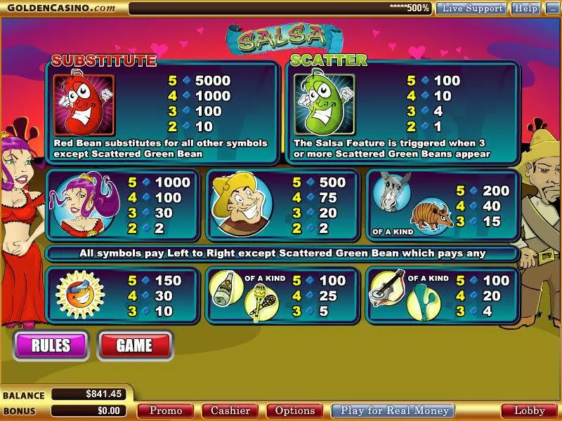Info and Rules - WGS Technology Salsa Slot