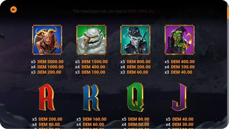 Paytable - Mancala Gaming Santa the Slayer Slot