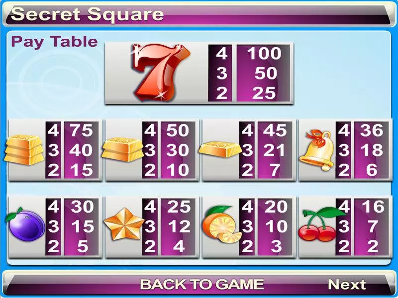 Info and Rules - Byworth Secret Square Slot