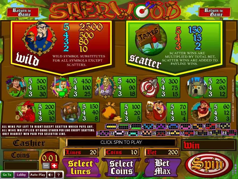 Info and Rules - Wizard Gaming Sherwood Slot