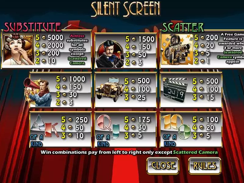 Info and Rules - CryptoLogic Silent Screen Slot