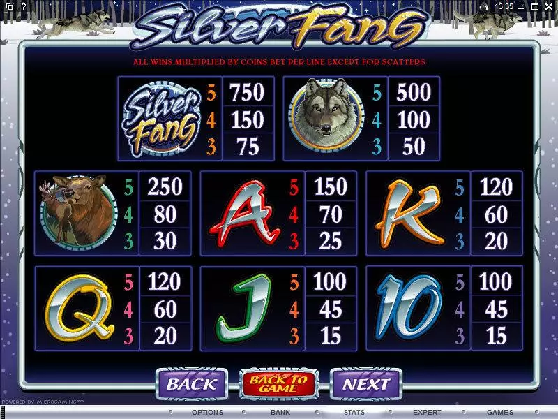 Info and Rules - Microgaming Silver Fang Slot