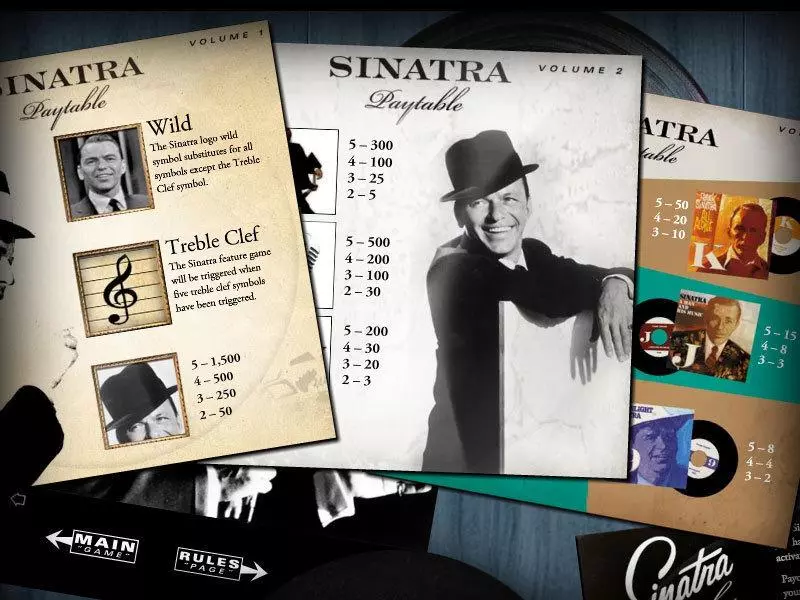 Info and Rules - bwin.party Sinatra Slot