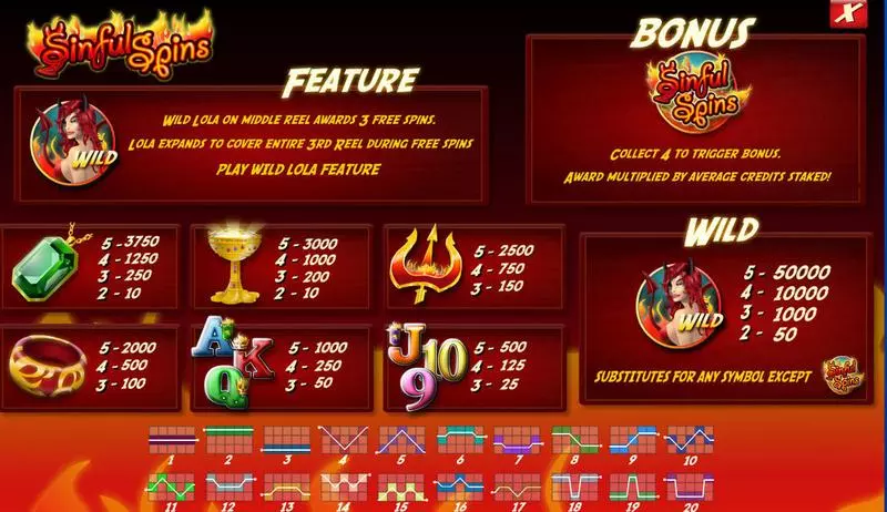 Info and Rules - Amaya Sinful Spins Slot