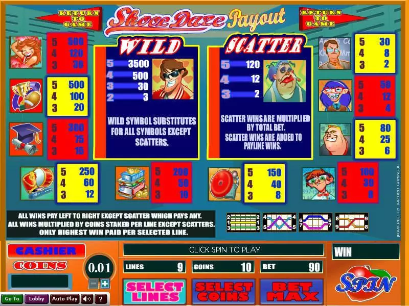 Info and Rules - Wizard Gaming Skool Daze Slot