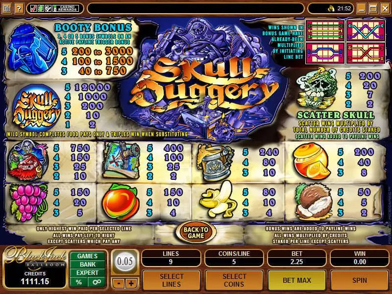 Info and Rules - Microgaming Skull Duggery Slot