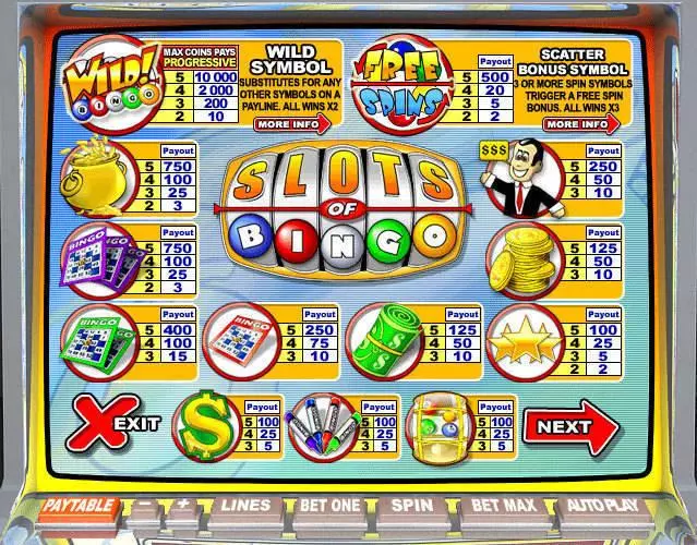 Info and Rules - Leap Frog Slots of Bingo Slot