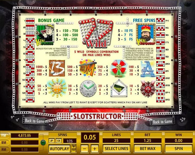 Info and Rules - Topgame Slotstructor Slot