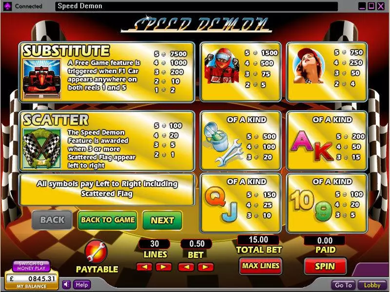 Info and Rules - 888 Speed Demon Slot