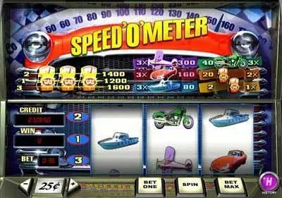 Main Screen Reels - PlayTech Speed'o'Meter Slot