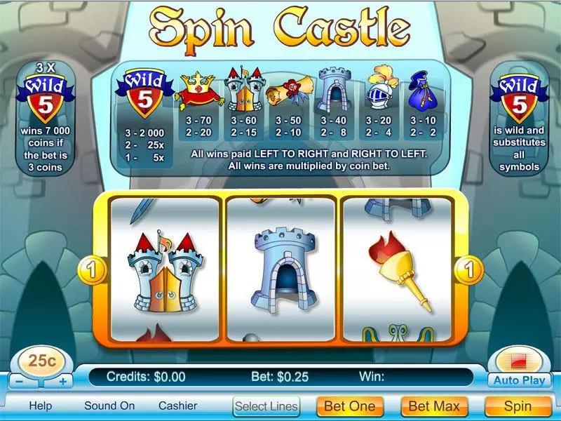Main Screen Reels - Byworth Spin Castle Slot
