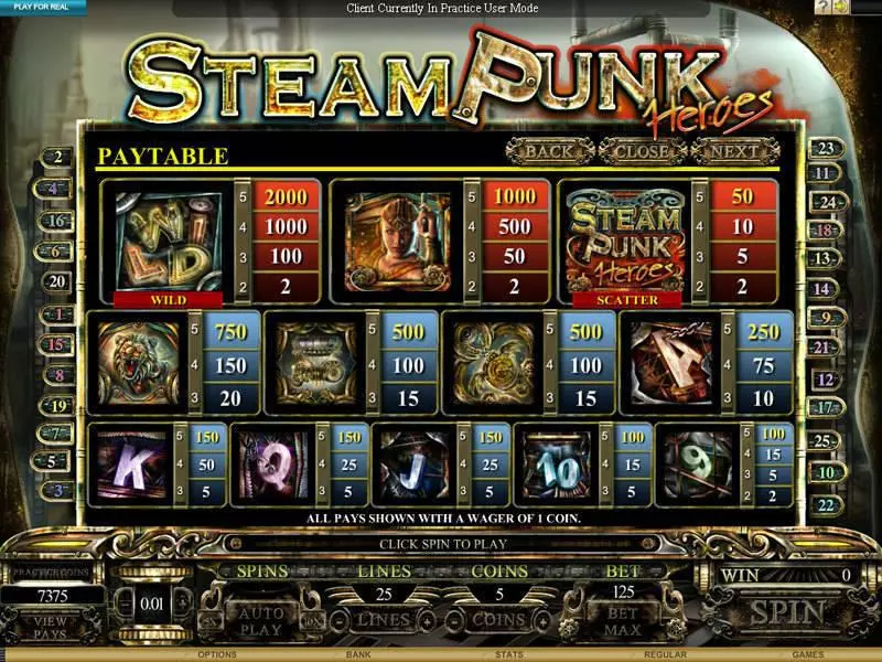 Info and Rules - Genesis Steam Punk Heroes Slot