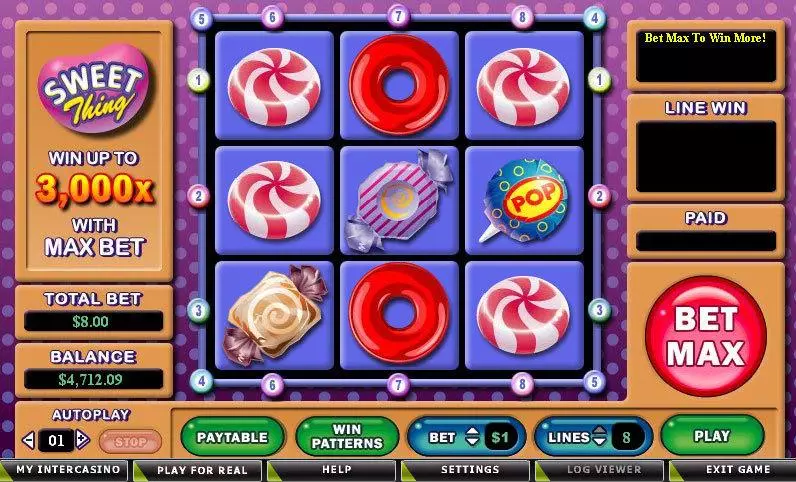 Introduction Screen - Wagerlogic Sweet Thing Parlor