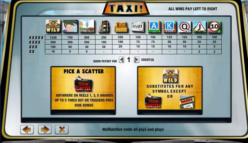 Info and Rules - Amaya Taxi! Slot